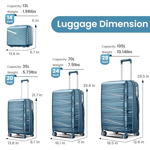 Luggage 4 Piece Sets