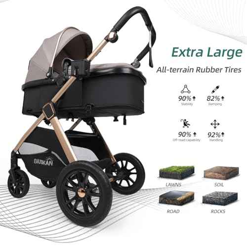 6-in-1 Convertible Baby Stroller with Bassinet Mode - Toddler Stroller w/Footmuff, Rain Cover, Cup Holder & Large Storage, Newborn w/All-Scene Large Wheels, Reversible Seat(Grey)