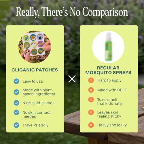 Mosquito Repellent Stickers for Kids (90 Count)