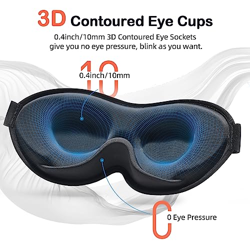 Sleep Mask for Side Sleeper