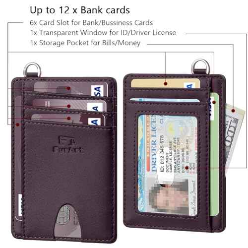 Slim Minimalist Wallet RFID Credit Card Holder for Men