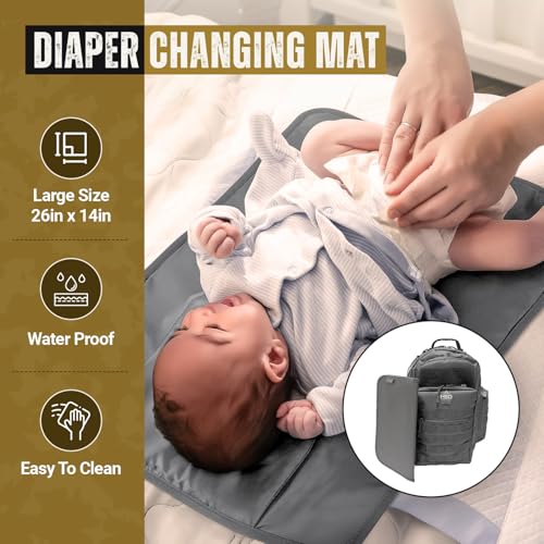 Diaper Bag Backpack with Diaper Changing Mat