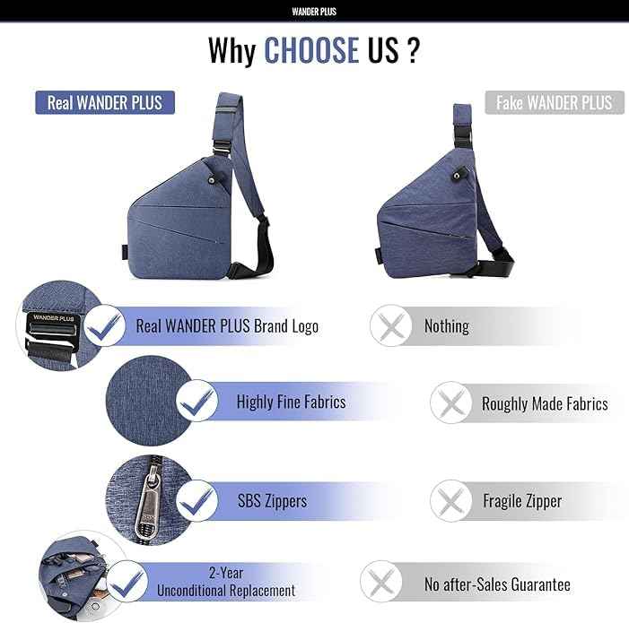 Anti Theft Crossbody Travel Bag for Women Men