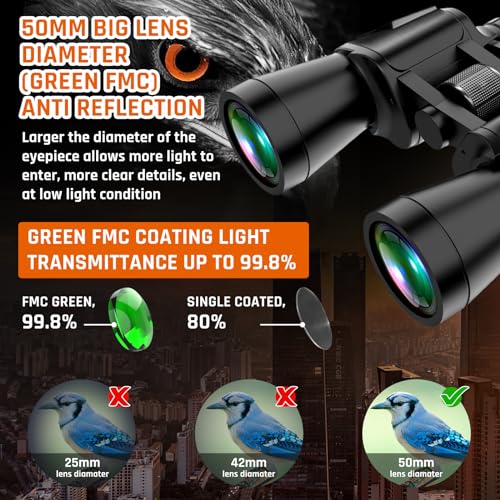 20x50 High Power Binoculars for Adults with Low Light Night Vision