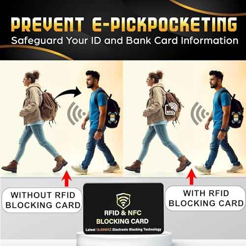 4 Pack RFID Blocking Card for Credit Debit ID Card (4 Count)