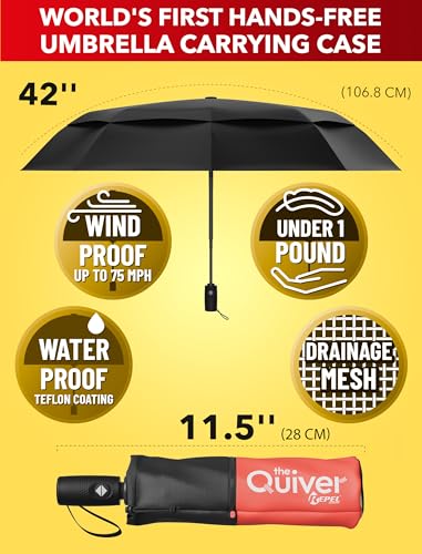 Windproof Travel Umbrella