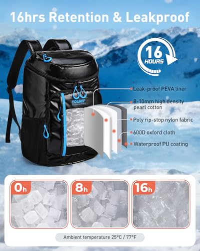 Cooler Backpack Insulated 30 Cans (30 Count)