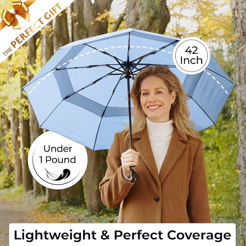Strongest Windproof Travel Umbrella