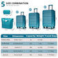 Luggage Sets 5 Piece