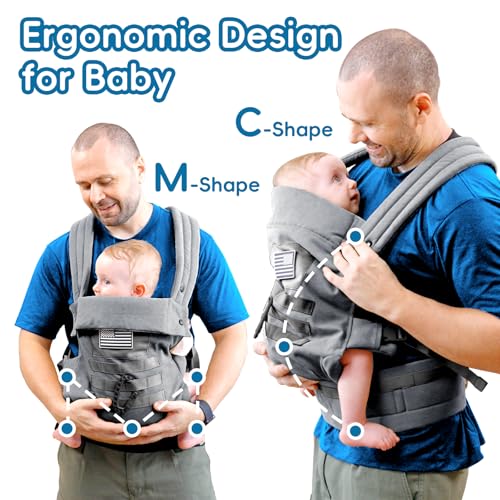 Baby Carrier Lumbar Support Infant Carrier