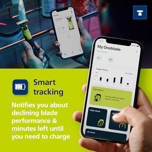 Philips Norelco OneBlade 360 with Connectivity Hybrid Face + Body