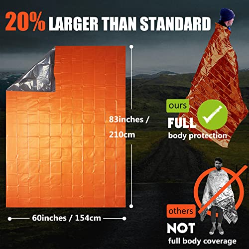 Emergency Blanket 2 Pack (2 Count)