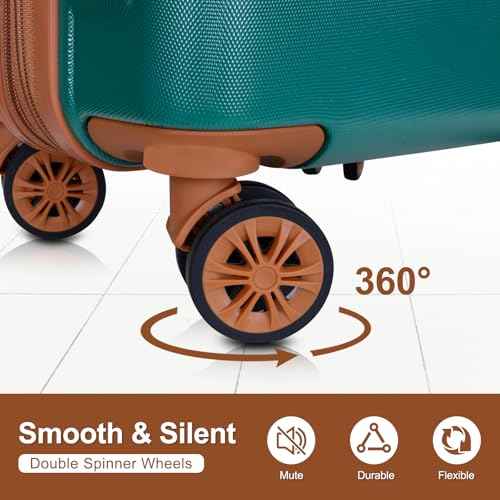 3 Piece Luggage Sets (3 Count)