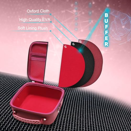 Hard Case for Canon EOS Rebel T7