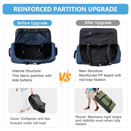 Wheeled Collapsible Duffel Bag 110L