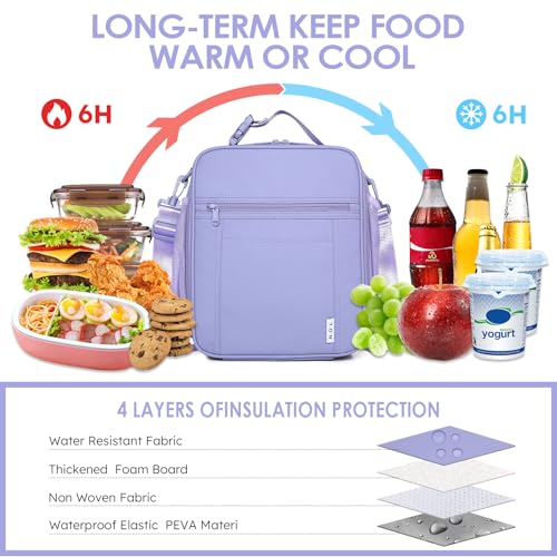NOL Nylon Waterproof Kids Lunch Bag