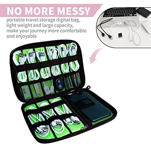 Electronics Travel Organizer