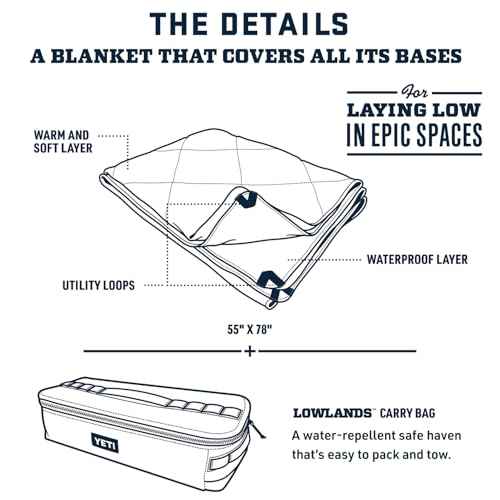 Lowlands Blanket