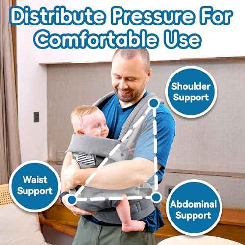 Baby Carrier Lumbar Support Infant Carrier