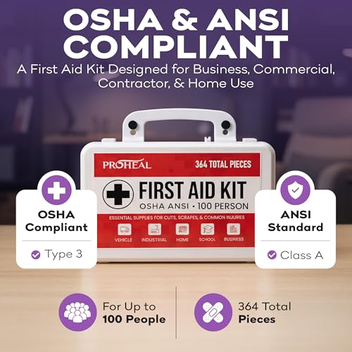 100 Person OSHA Compliant First Aid Kit for Businesses