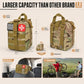 Survival Kit 250Pcs Survival Gear First Aid Kit with Molle System Compatible Bag and Emergency Tent