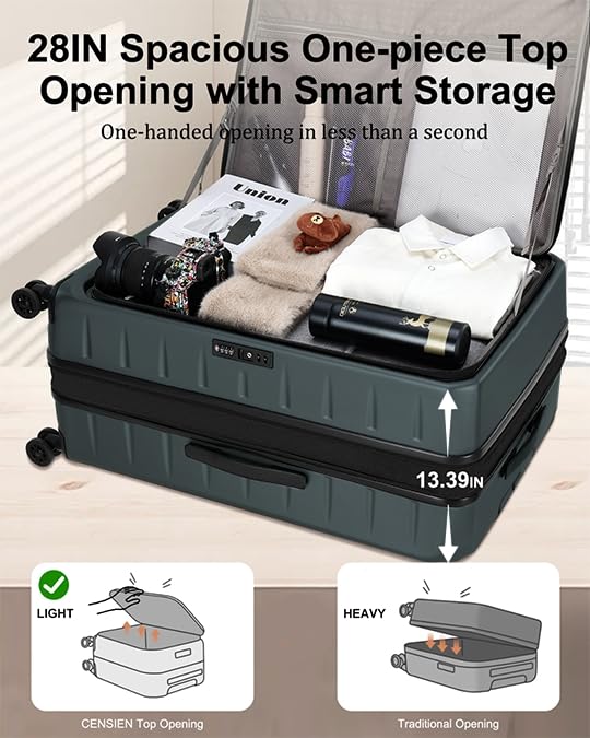 Expandable Checked Luggage