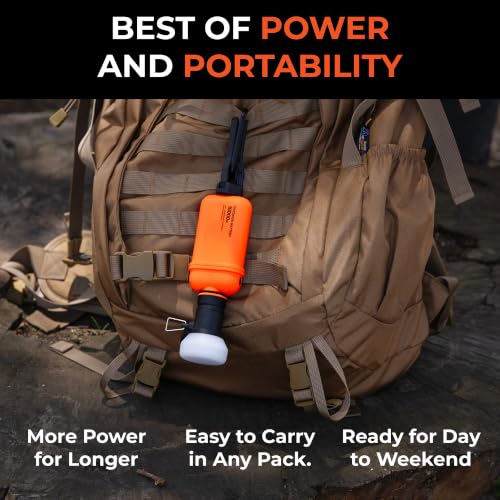 NESTOUT Rugged Power Bank