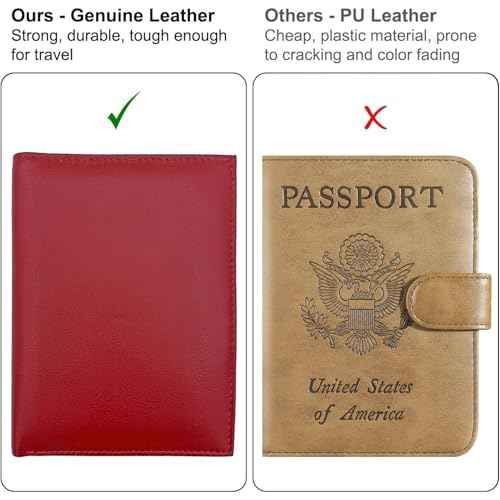 Deluxe Personalized Monogrammed Red RFID Leather Passport Wallet