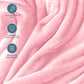 Fleece Blanket