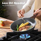 Nonstick Frying Pans (3 Count)