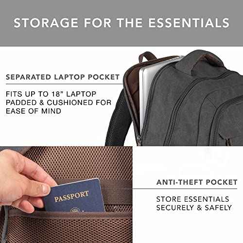 Premium Original Canvas Backpack