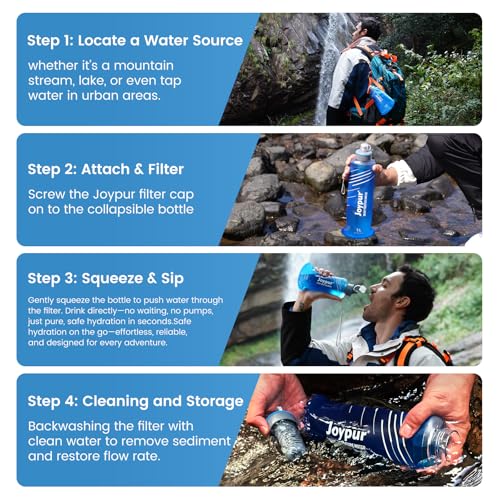 Collapsible Water Filter Bottle with 0.01 Micron Filtration (3 Count)