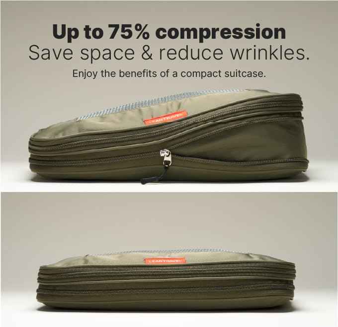Premium Compression Packing Cubes for Travel