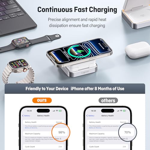 2026 Upgraded】Wireless Charger 3 in 1