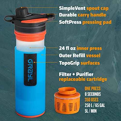 GeoPress 24 oz Water Purifier & Water Filter Bottle