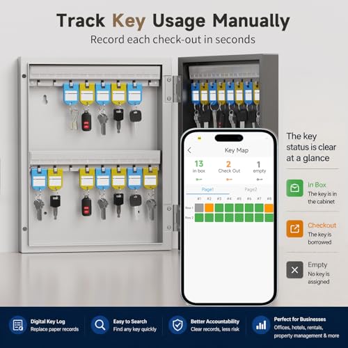 32 Key Lock Box