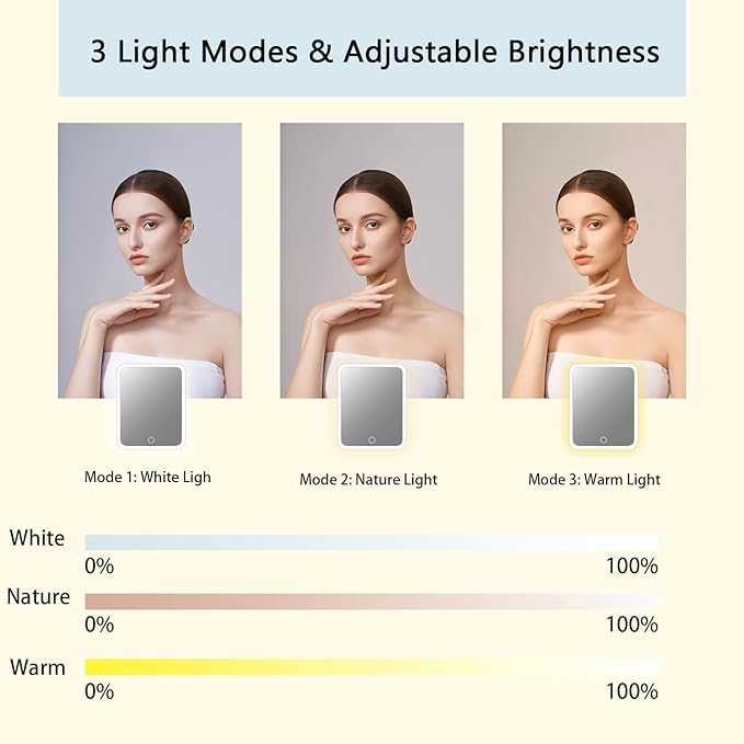 Makeup Bag with Led Mirror