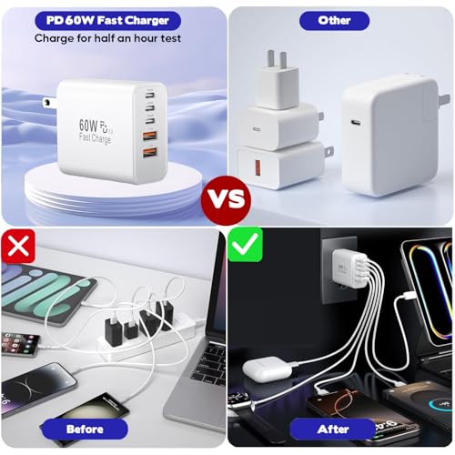 iPhone 17 16 Fast Charger Block (2 Count)