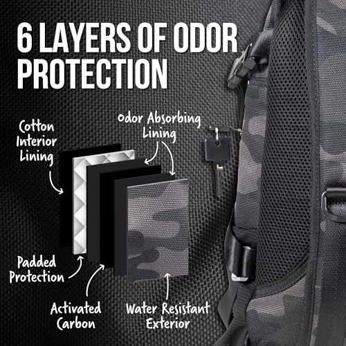 Odor Blocking Backpack with Lock