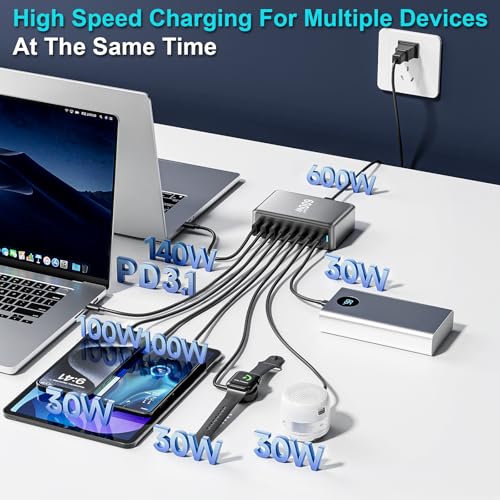 600W USB C Charger Block