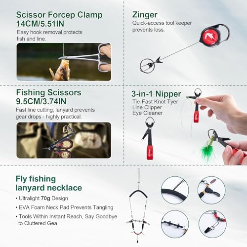 Waterproof Fishing Waist Pack & Lanyard