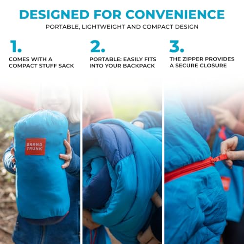 ThermaQuilt Hammock Underquilt