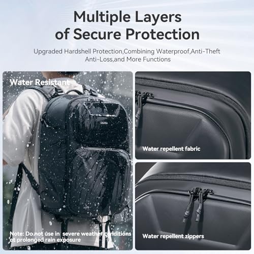 ULANZI BP10 Hardshell Camera Backpack 35L for DSLR Professional Photography Video Accessories Travel Tripod Strorage Large Splash
