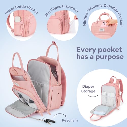 Diaper Bag Backpack