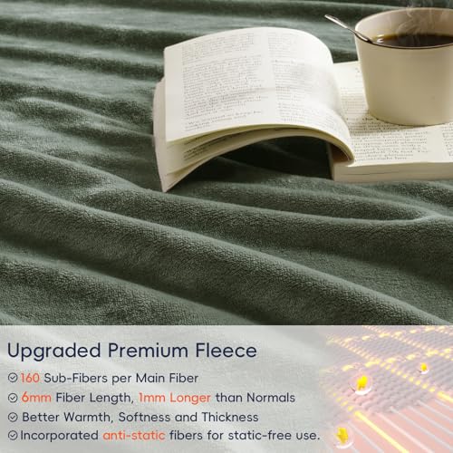 Fleece Throw Blanket 50x60