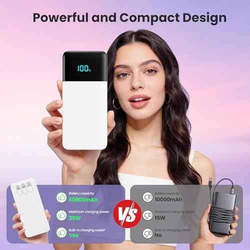Portable Charger Power Bank 50800mAh