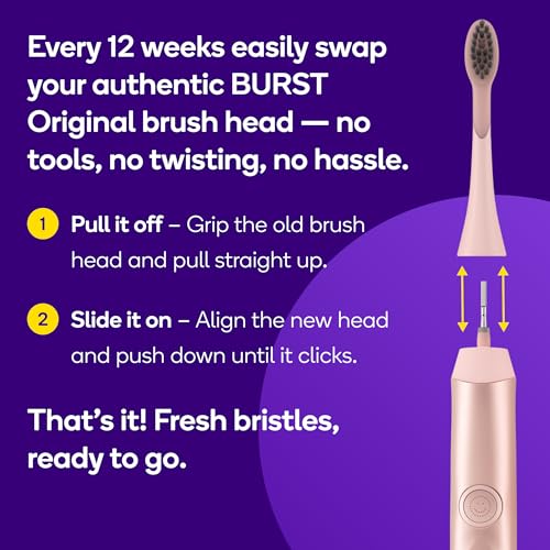 Genuine Replacement Heads for Original Sonic Toothbrush (3 Count)