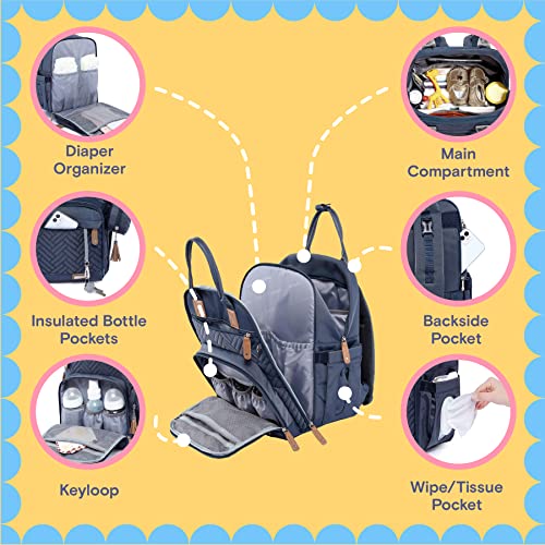 Baby Diaper Bag Backpack