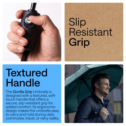 Compact Travel Size Umbrella for Rain