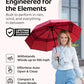 Repel Automatic Travel Umbrella